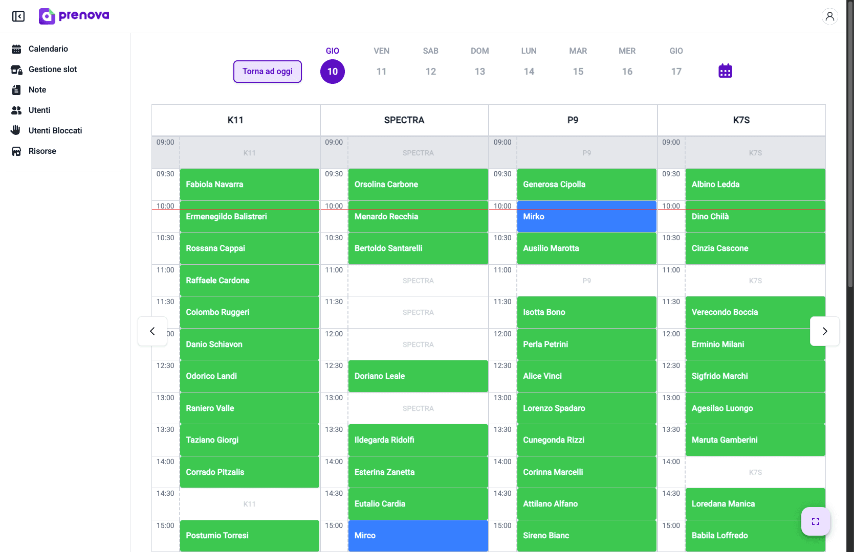 Dashboard calendario settimanale del gestionale Prenova per centri estetici