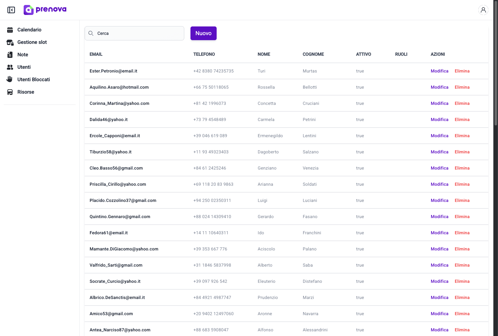 Statistiche e report mensili del software gestionale Prenova